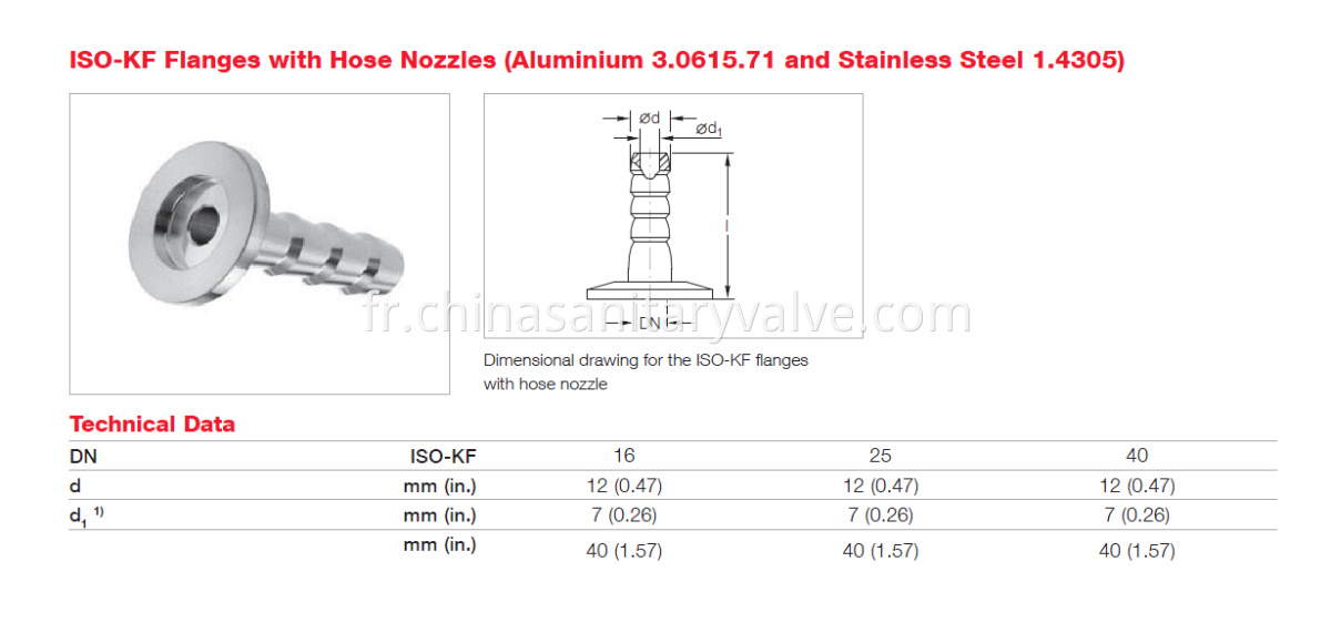 ISO-KF Flanges with Hose Nozzles